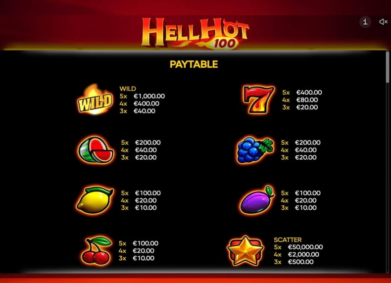 Hell Hot 100 Port